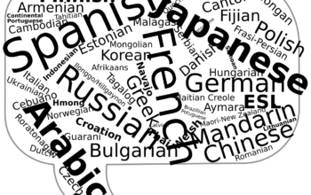 Very Effective Tips to Learn Languages Faster